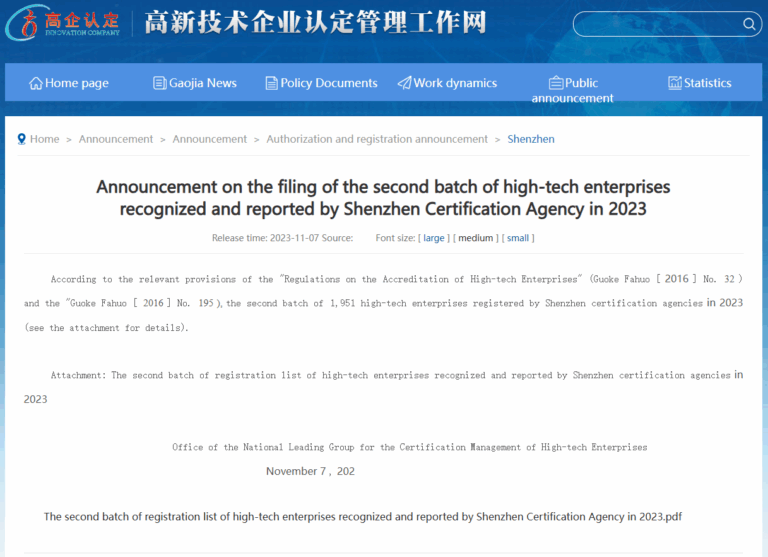 Announcement on the Filing of the Second Batch of High and New Technology Enterprises Recognized by Shenzhen Authorities in 2023
