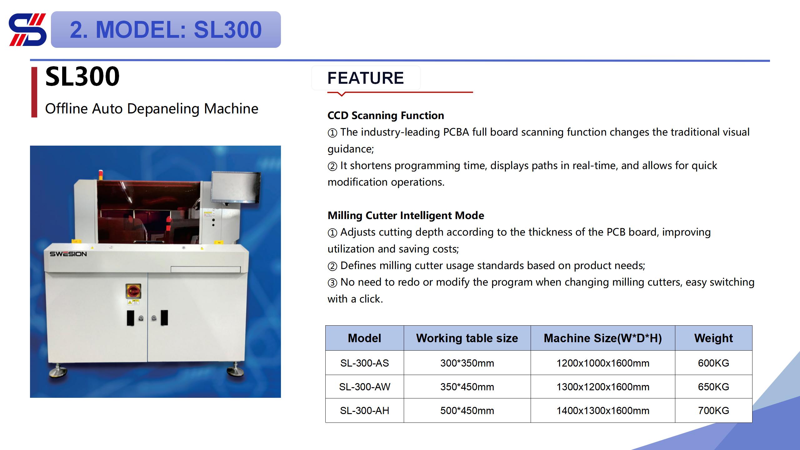 SL300 Offline Depaneling Machine - Image 2